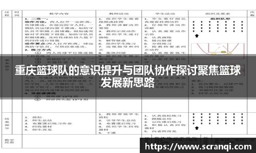 重庆篮球队的意识提升与团队协作探讨聚焦篮球发展新思路